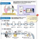 연동주민센터 이미지