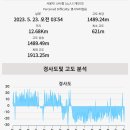 중산리 주차장 이미지