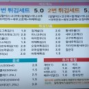 [맛집] 밀양떡볶이 맛집! (feat. 배떡 삼문점!)