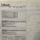 하이짐 까치산점 이미지