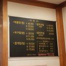 일산정