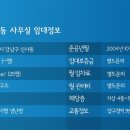신사동-25 이미지