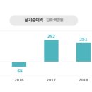 태영종합설비 이미지
