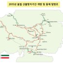 화진포해양박물관 이미지