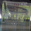 진산우체국 이미지