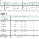 구립 가락1동 어린이집 이미지