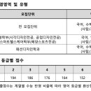 부경맥스