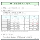 2018년 2월20일 태양광발전사업 REC 현물시장 거래현황 이미지