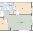 교래자연휴양림 이미지