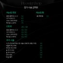 효닝샵 - 부천시 원미구 부천로3번길 48 | 효닝샵