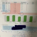 (주)에스알아이 | 초1 영어학원, 성남, 위례 폴리 1년 후기 (학원비, 숙제, 테스트 총정리)