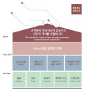 (주)데코비젼 이미지