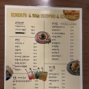 행술 | [순천 술집] 조례동 술집 '행술' 에서 한잔 해~