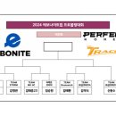 2024 에보나이트컵 프로볼링대회 TV파이널 대진표 이미지