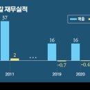 대승