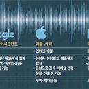 음성자동차서비스 이미지