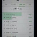 애플랜드 이미지