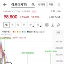 성안화장품