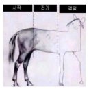 작두소프트 | [리뷰] 이때까지 본 영화들을 모아모아~