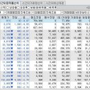 주식회사 폴라리스오피스 이미지