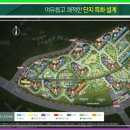 춘천 온의2지구 도시개발사업