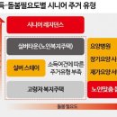 시니어 레지던스(senior residence) 이미지