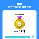 배스킨라빈스대구알파시티점 - 1474 | 배스킨라빈스대구알파시티점
