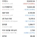 (주)대동하우징 이미지