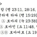 G4516 네이버블로그