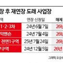 (주)우성도시개발