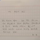 피노디아