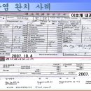 이호채내과의원 이미지