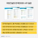뒷돈 이미지