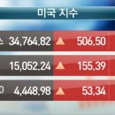 굿모닝글로벌 이미지