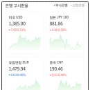 대한상공사