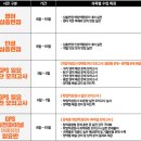 대전삼육중학교 이미지