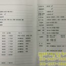 지구약국 이미지