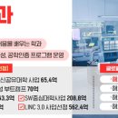 (주)케이씨코리아