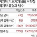 수의경로당 이미지