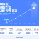 바로팜약국 이미지