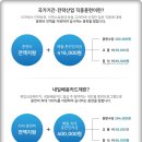 종로컴퓨터 이미지
