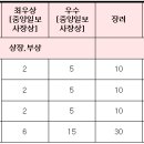 가작축산 이미지