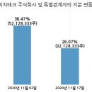 주식회사 에이티 이미지