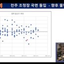 추이추이 이미지