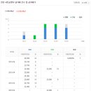 바른이연합치과의원 이미지