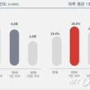 편의점다인 이미지