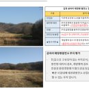 한결 태양광발전소 이미지