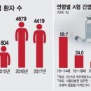 서내과의원 이미지