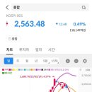 상한가 이미지