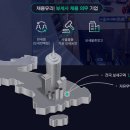 국제보세 - 부산진구 당감로16번길 40 | 국제보세